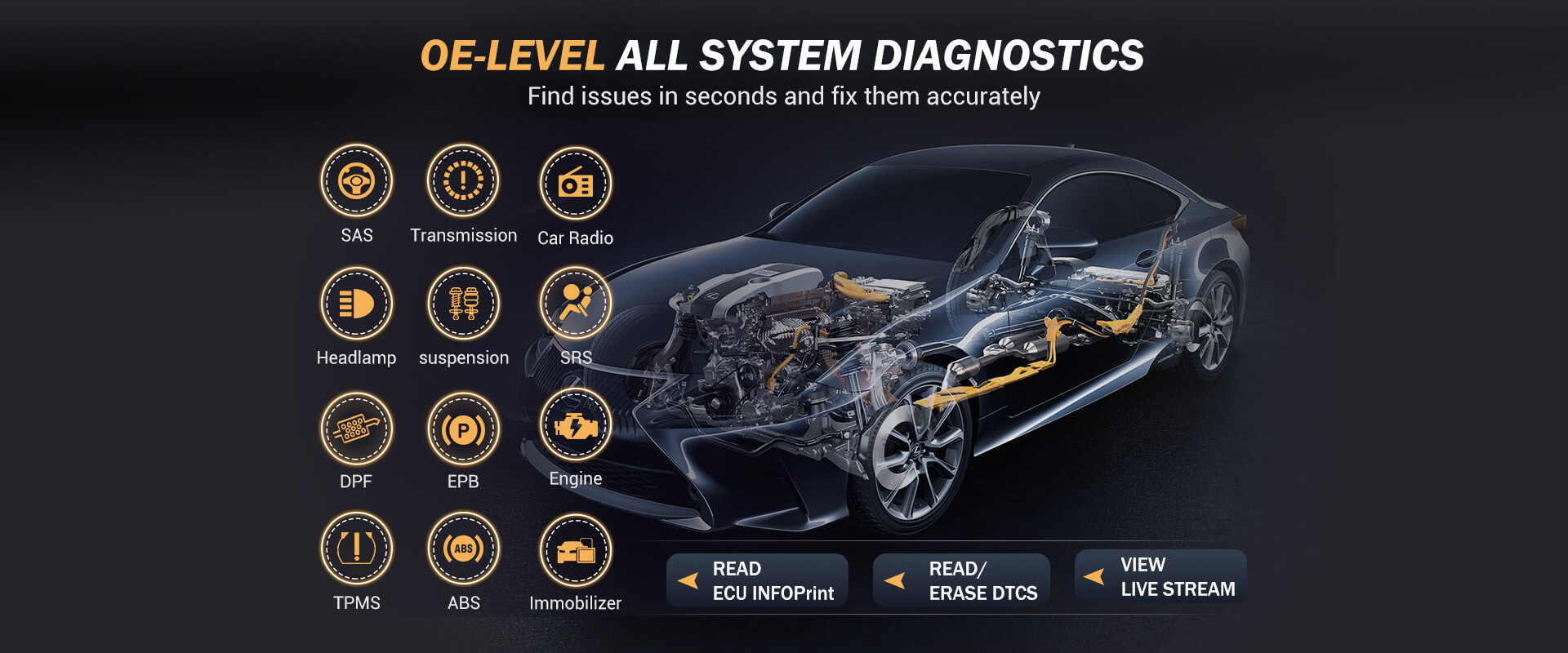 ADVANCED ALL SYSTEM DIAGNOSIS