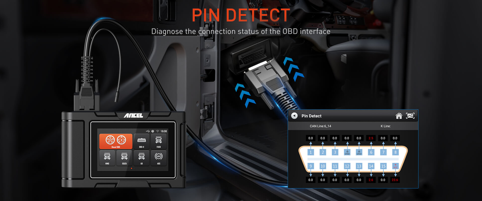 Pin Detect Function