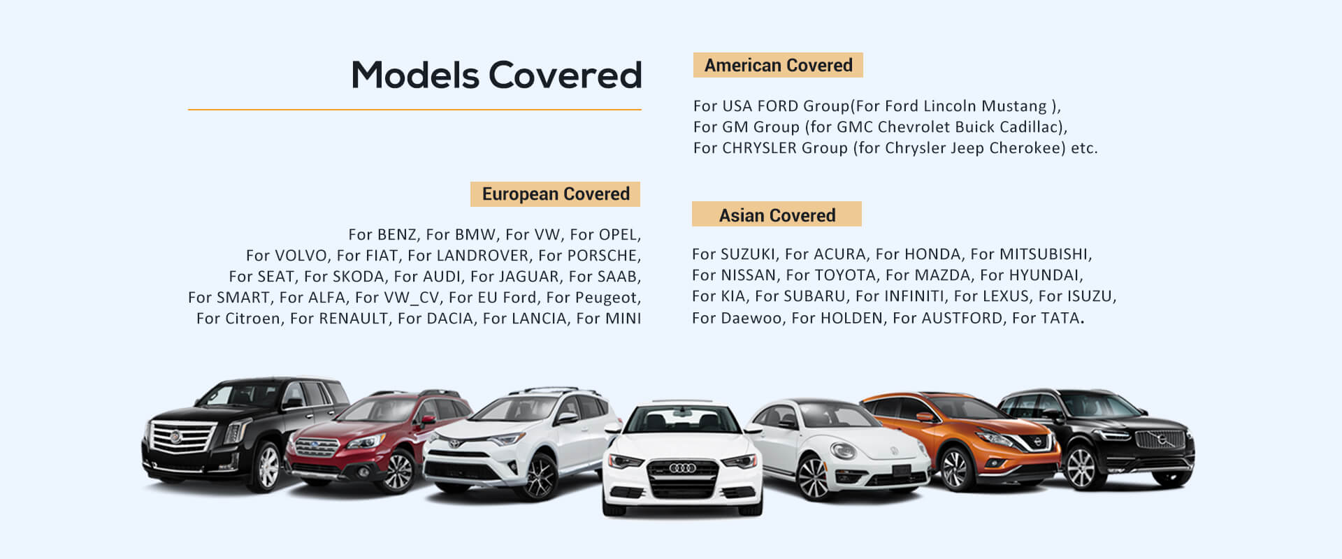 Cars Coverage