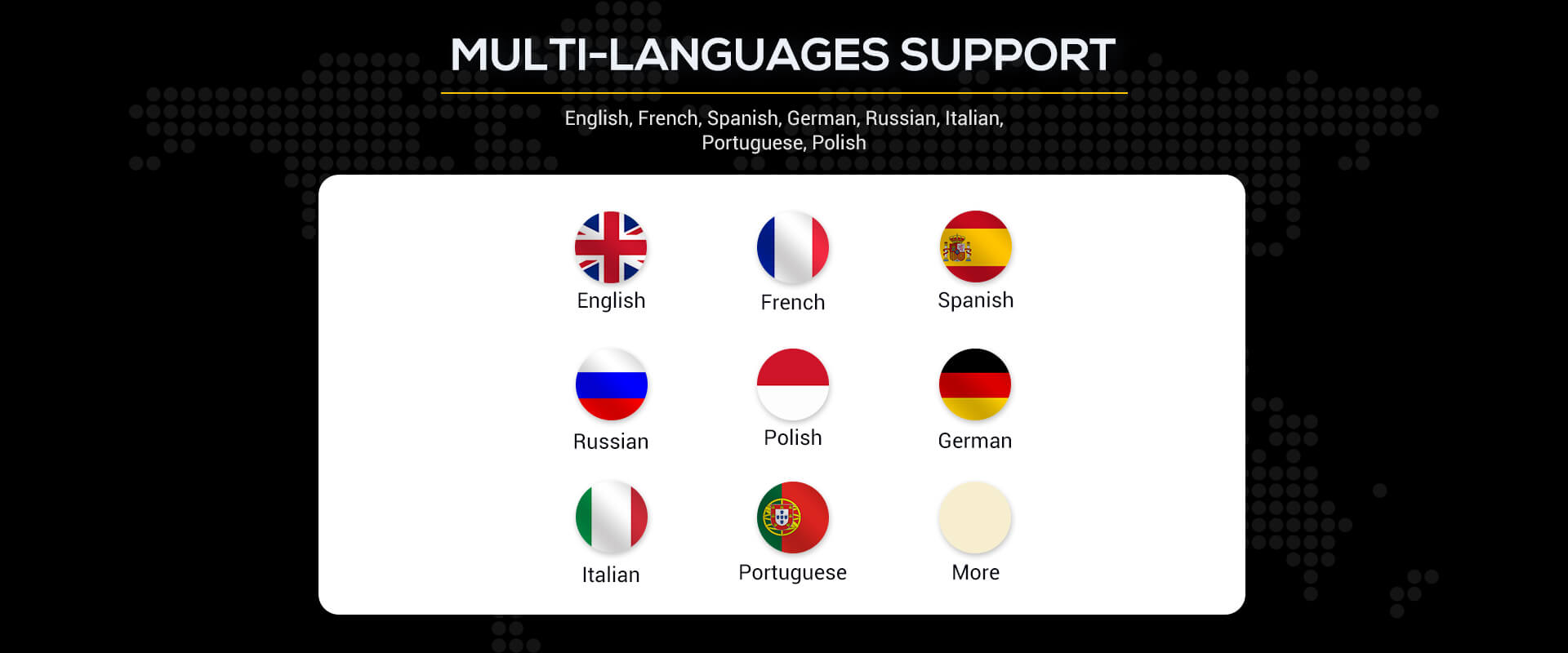 Support Languages