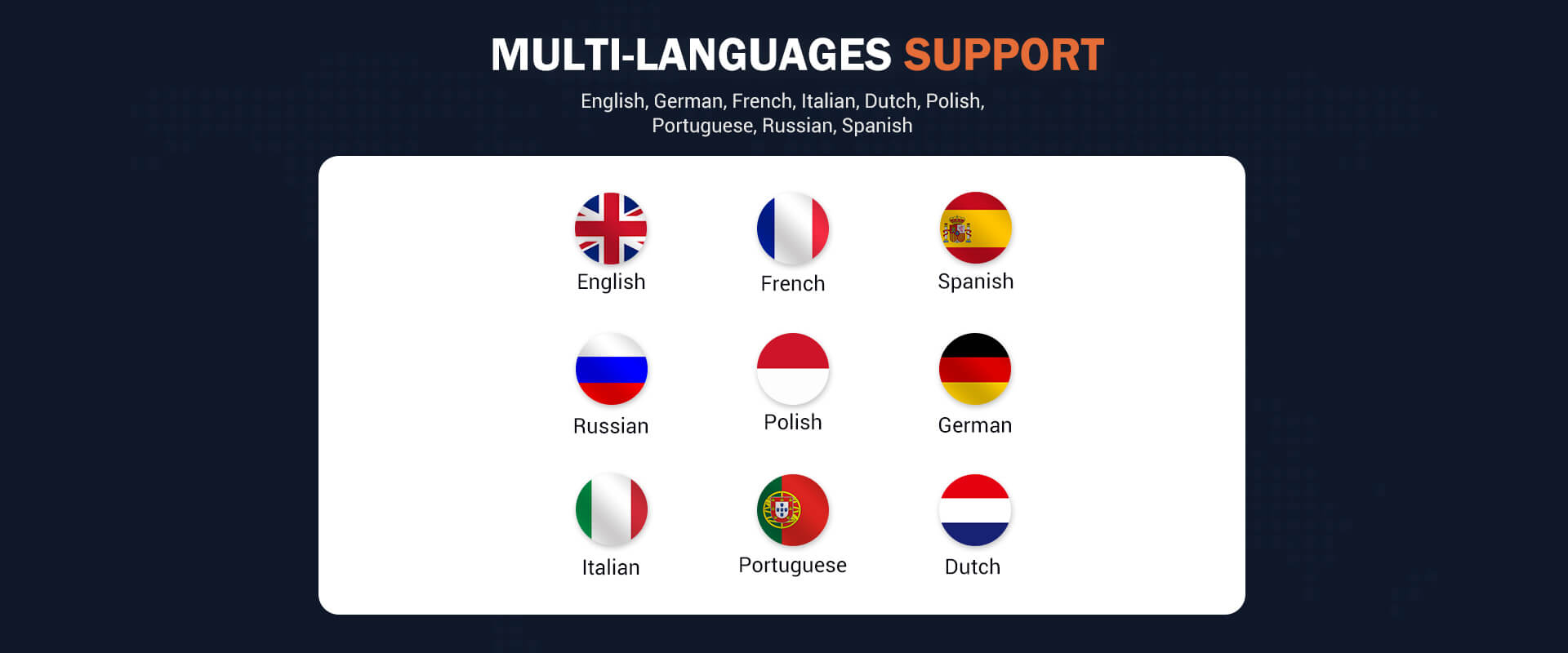 Support Languages