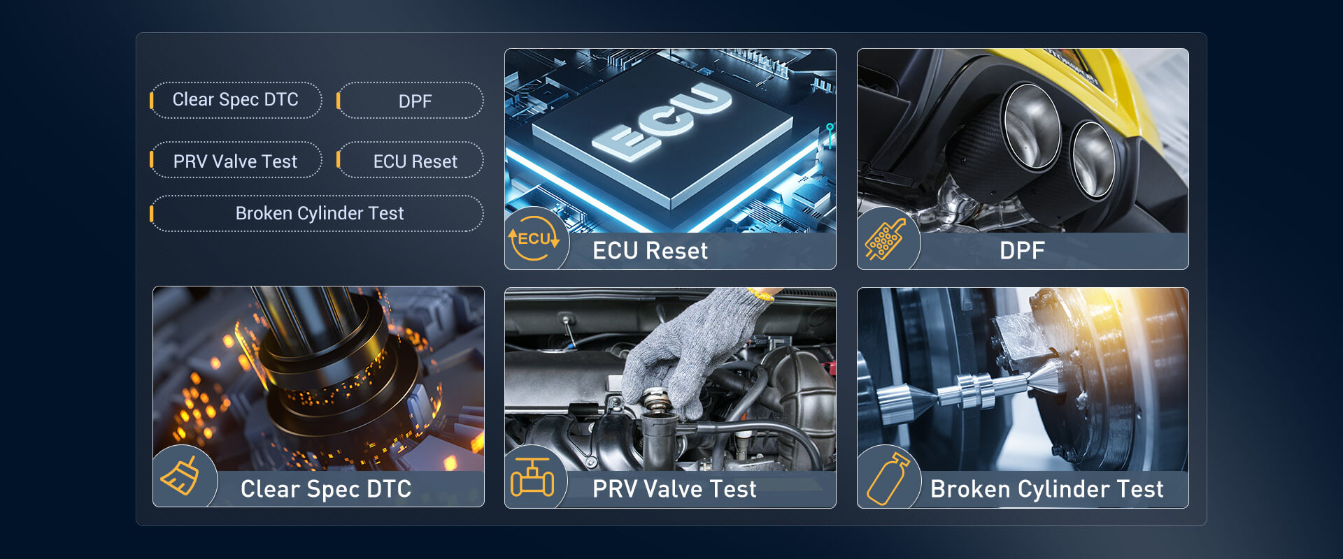Commonliy-used 5 Services