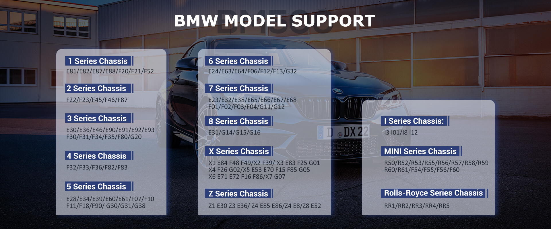 Support BMW List