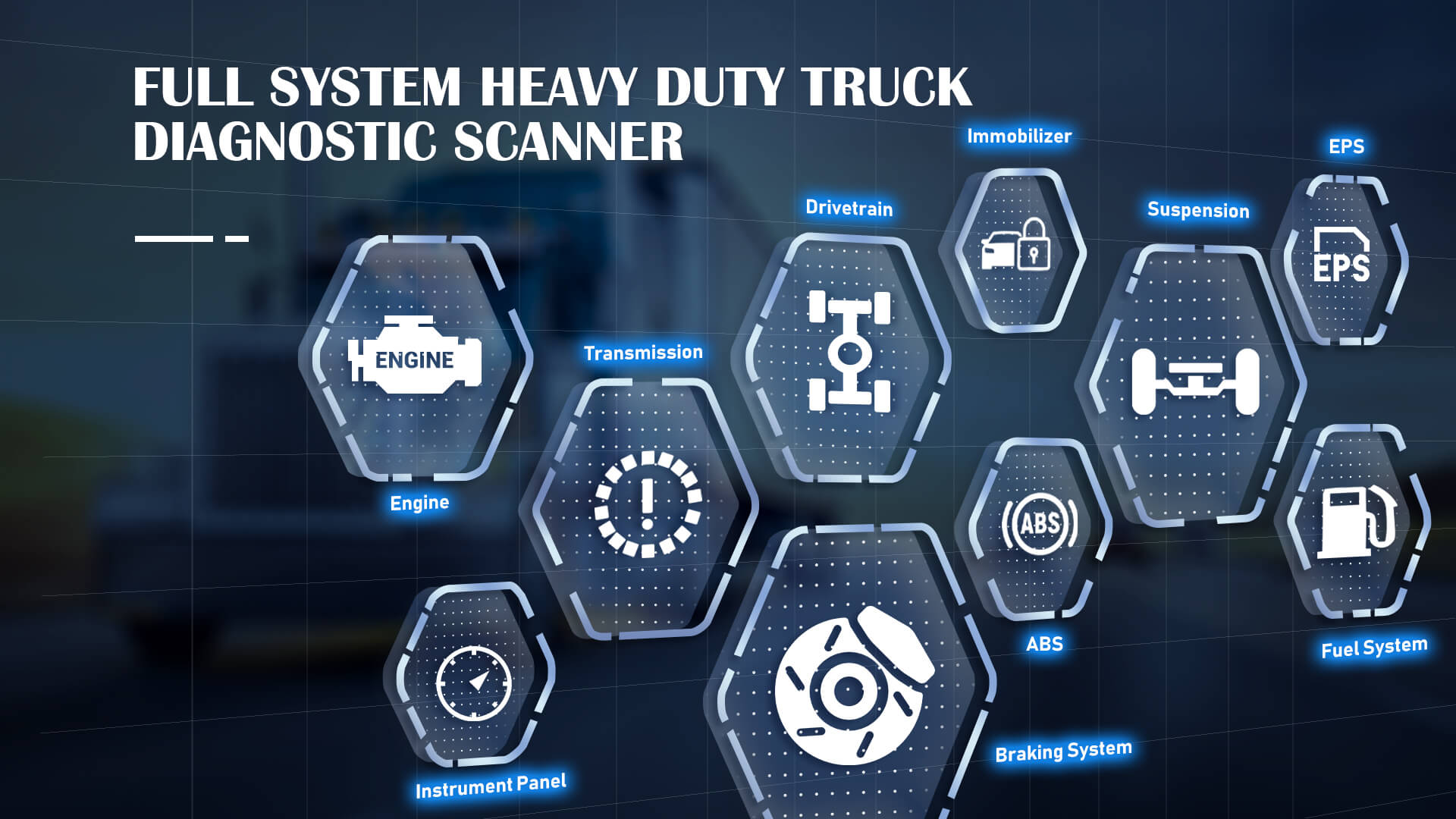 All System Diagnostic