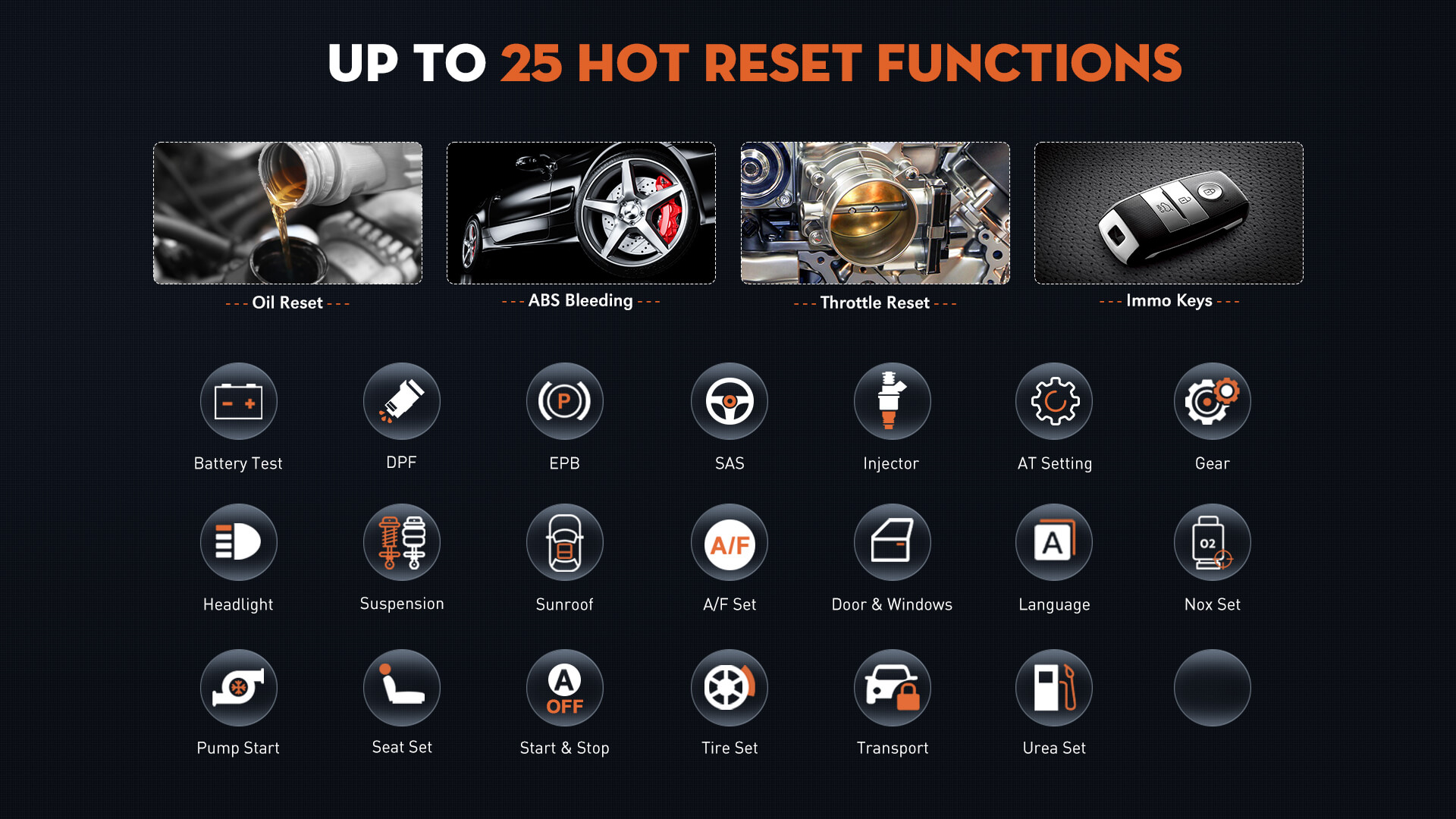 Support 25+ Reset Functions