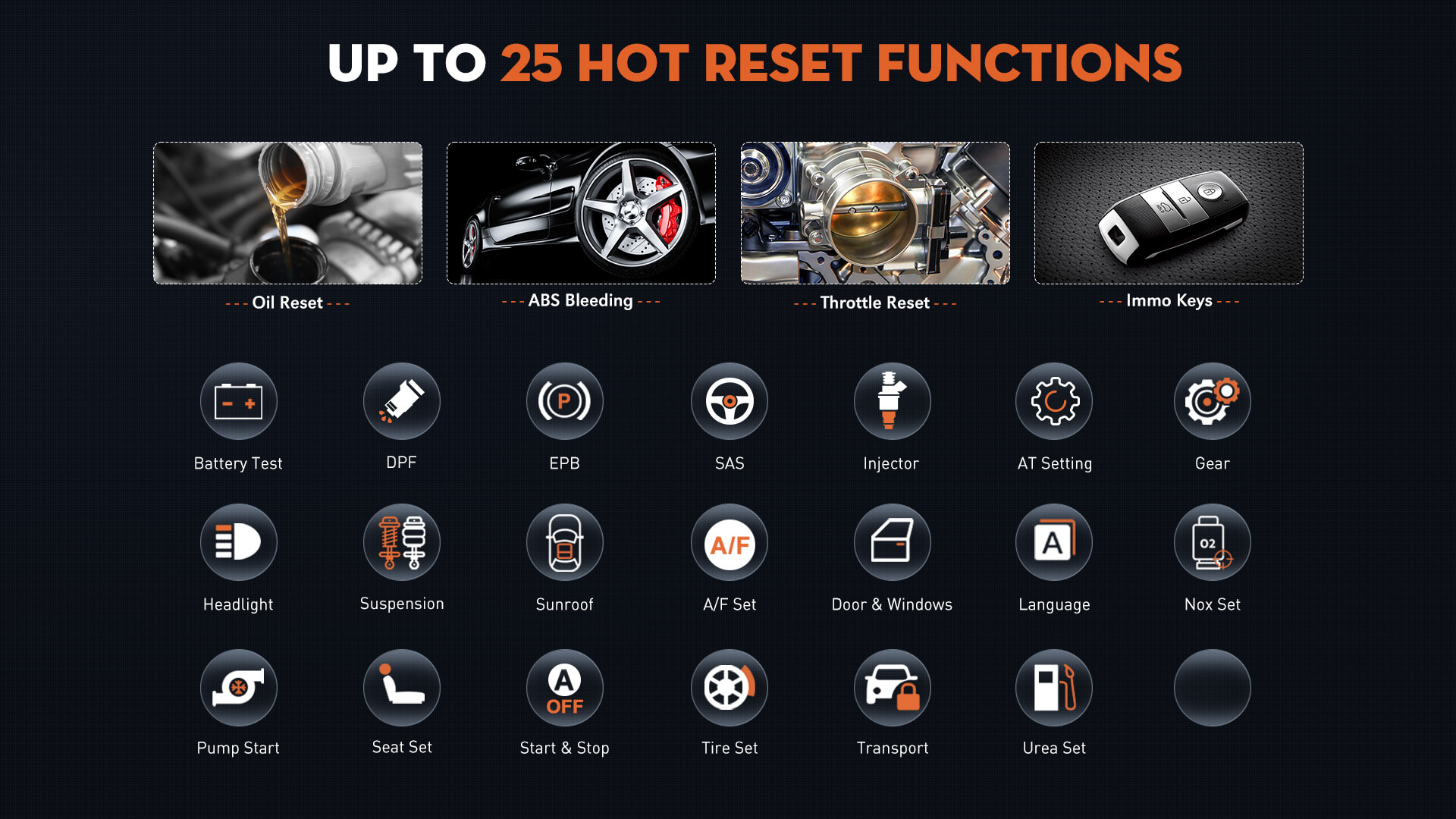 Support 25+ Reset Functions