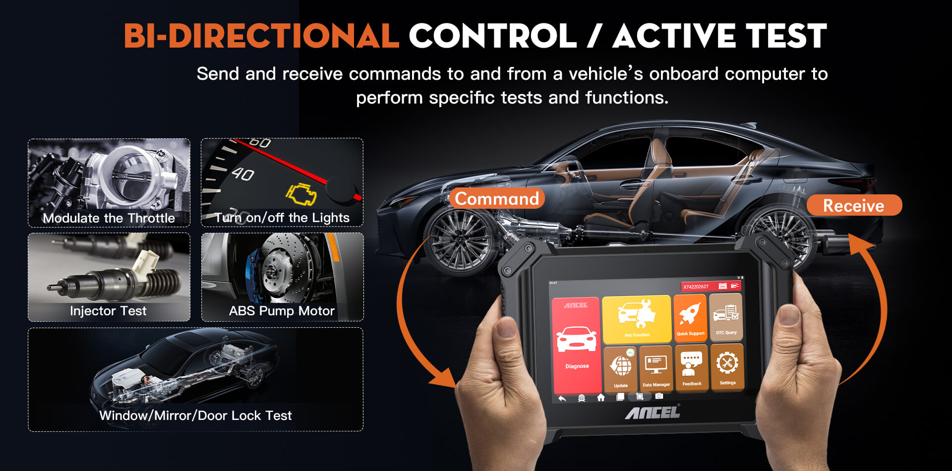 Support Bi-directional Function/ Active Test