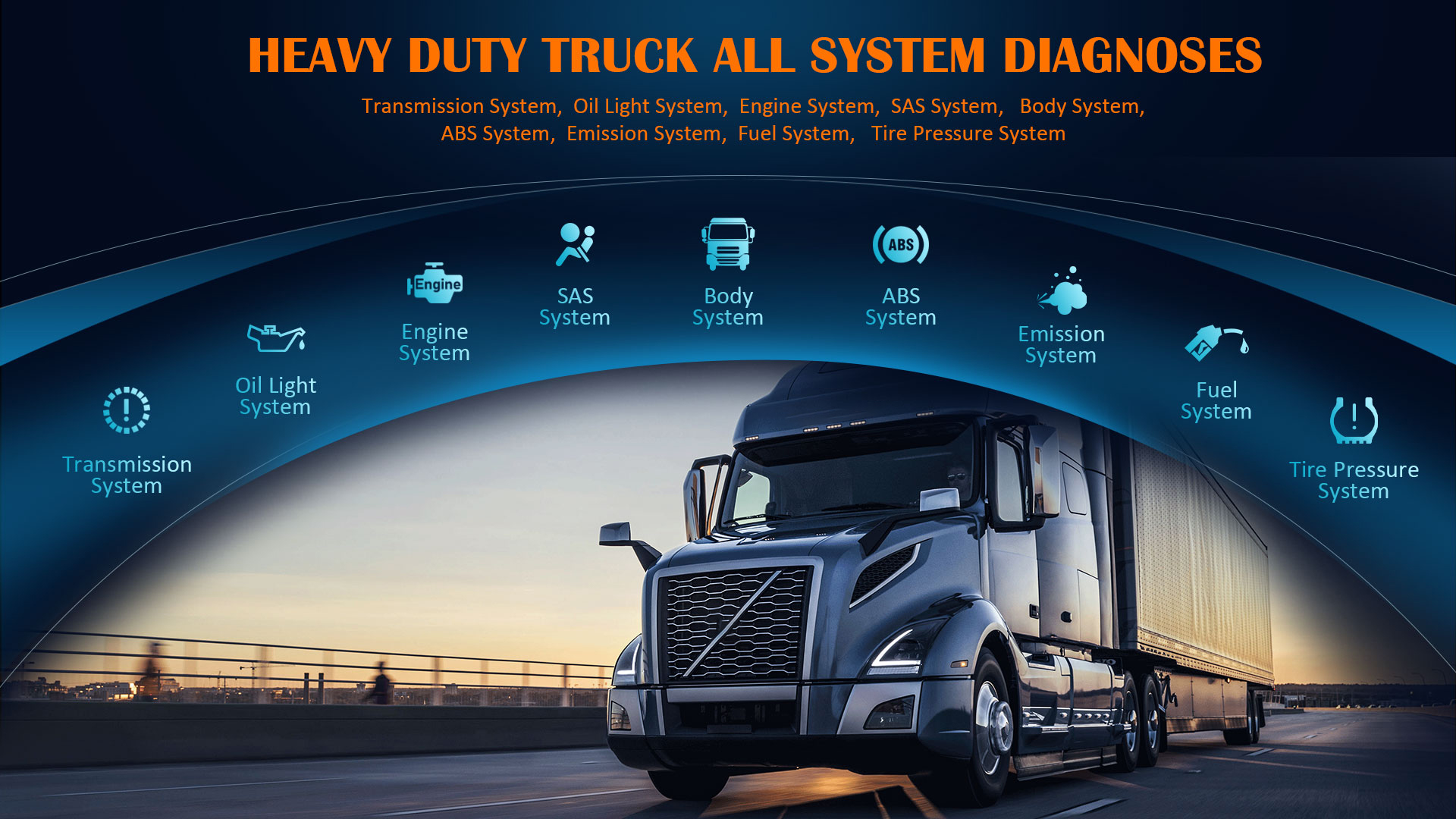 All System Diagnosis