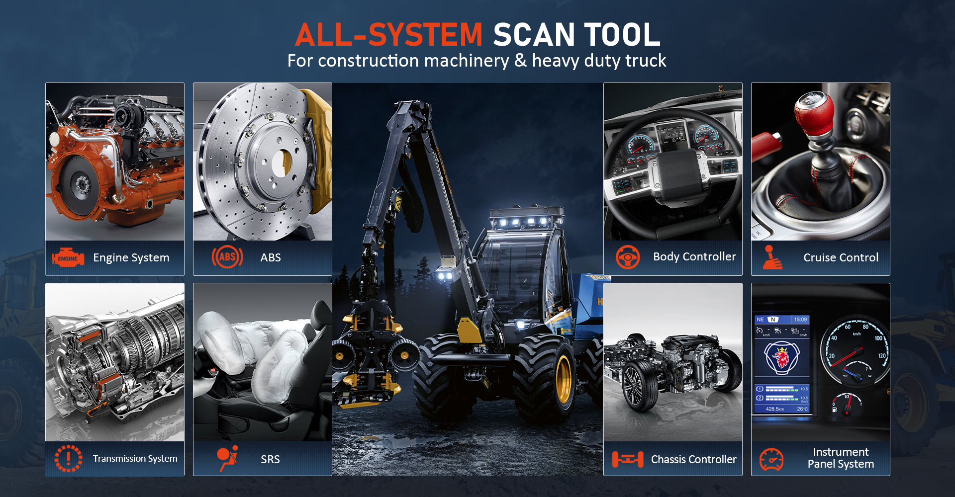 All System Scan