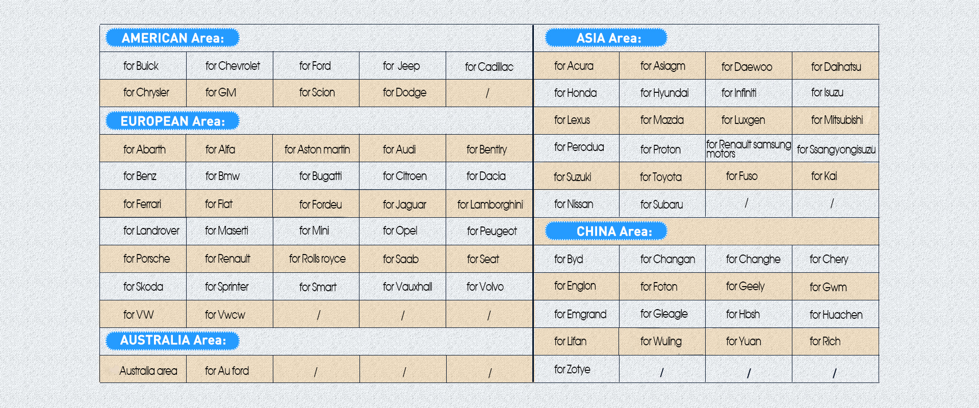Support Cars List