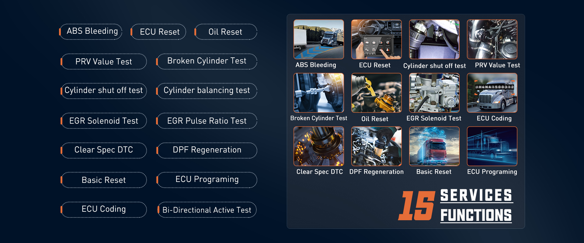 Support 15 Special Functions