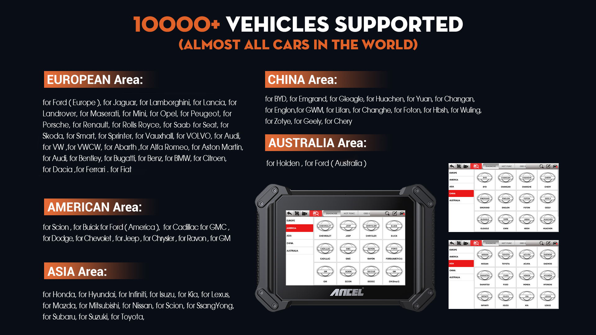 Coverage Car List